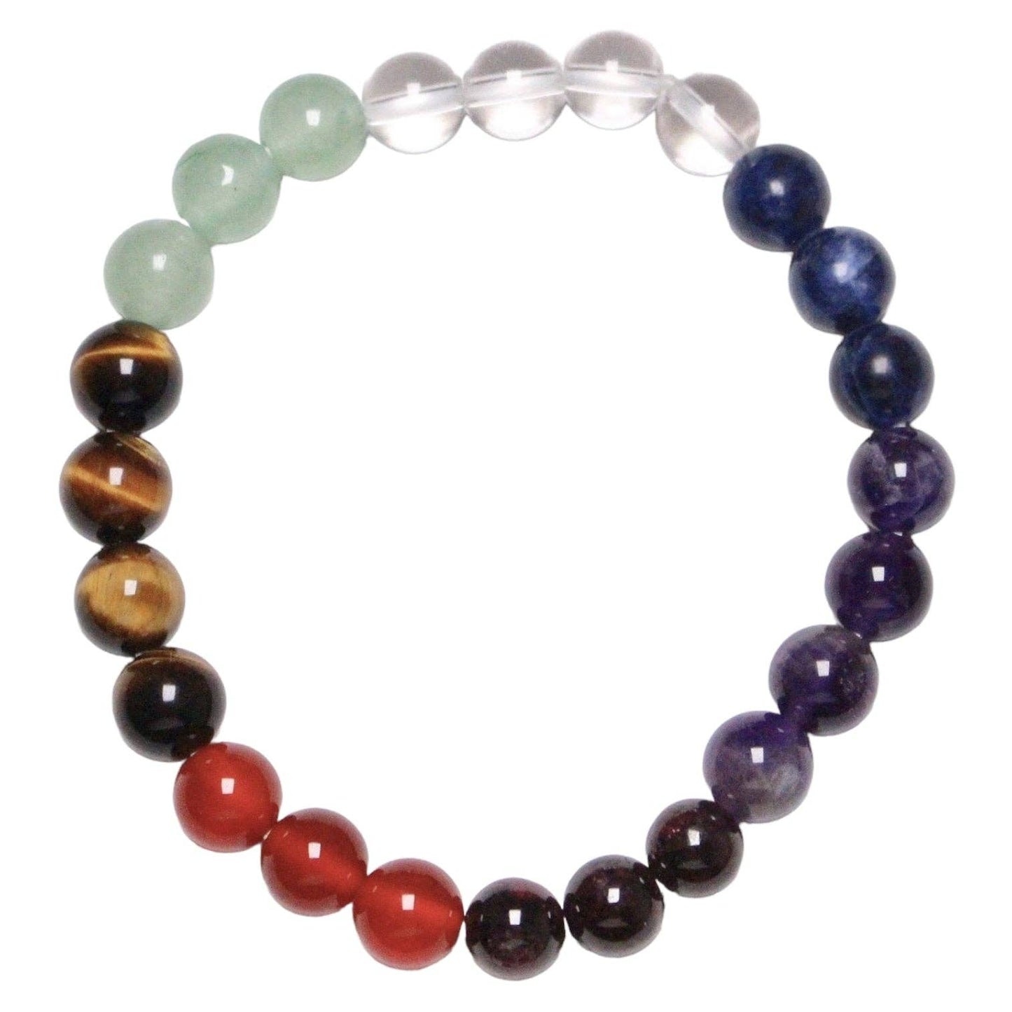 Chakra Armband